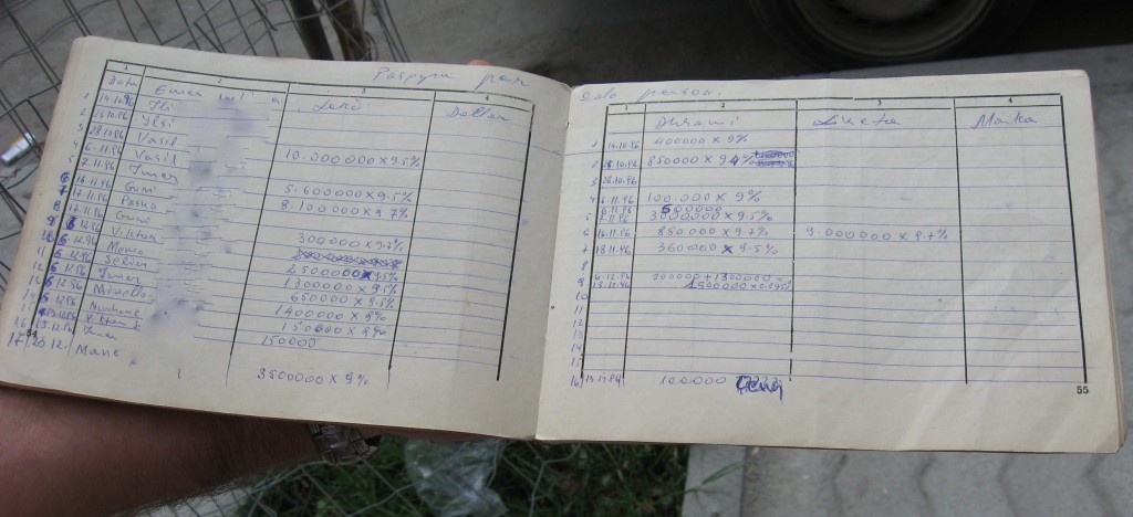 Ledger of Pyramid Scheme Broker